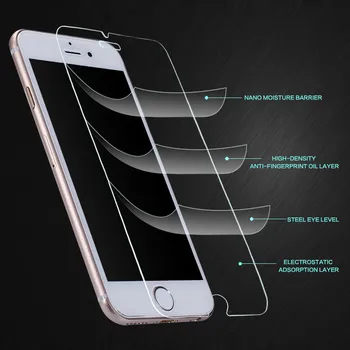 1-3pcs Grūdintas Stiklas iPhone 12 11 Pro Max XS XR X 6 S 6S 7 8 Plus SE 2020 Screen Protector, Sauga, Apsauginis Stiklas Filmas