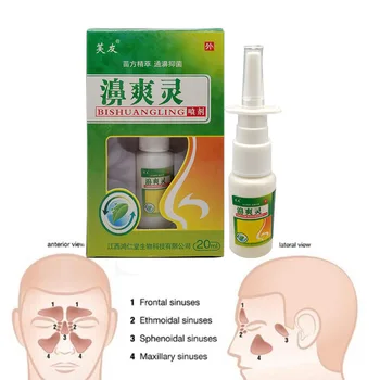 1pc Vaistažolių Nosies Purškalai Lėtinis Rinitas, Sinusitas Kinijos Tradicinės Medicinos Žolė Purškimo Rinito Gydymas, Nosies sveikatos Priežiūros