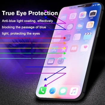 2.5 D Anti-mėlyna Šviesa Visiškai Padengti Grūdinto Stiklo iPhone 11 Pro Max X XS MAX XR Screen Protector, iPhone 8 7 6 6s Plus Stiklo