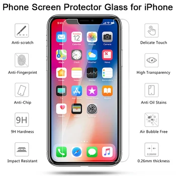2 vnt! Screen Protector apie iPhone 12 X XR XS 11 Pro Max Apsaugos Grūdintas Stiklas iPhone 7 8 6 6S Plius 5 5S SE 4 4S