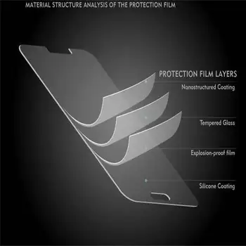 2 Vnt Screen Protector For Samsung Galaxy Xcover 4s Grūdintas Stiklas Samsung Xcover 4s SM-G398FN SM-G398FN/DS Apsauginės Plėvelės