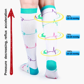 24 Stilių Unisex Kojinės Crossfit Glaudinimo Kojinės Medicinos Slėgio Kojinės Dėl Išsiplėtusių Venų, Kojų Ruožas Slėgio Apyvartą
