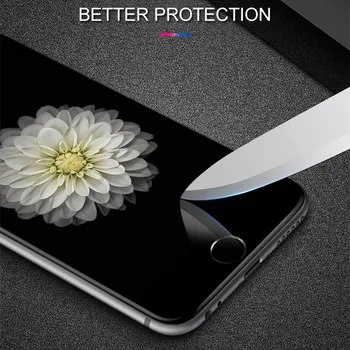 2vnt Ekrano apsaugos Xiaomi Poco M3 Stiklo X3 NFC F2 Pro Pocophone F1 Grūdintas Stiklas, Apsauginė Telefono Objektyvą Filmas Poco M3