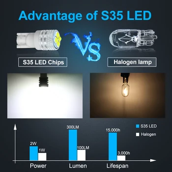 2vnt Naujos T10 W5W LED WY5W 501 168 Aukštos Kokybės Super Ryškus LED Automobilių Skaitymo Priešrūkiniai Žibintai Auto Gabaritiniai Žibintai Pleišto Uodegos Pusėje Lemputes