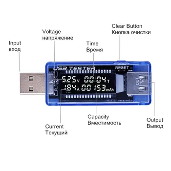 3 1. LCD Mobiliojo Baterija Testeris Energijos Detektorių Įtampa Srovės Matuoklis USB Įkroviklis Gydytojo 30% nuolaida Banko Testeris, Matuoklis Voltmeter