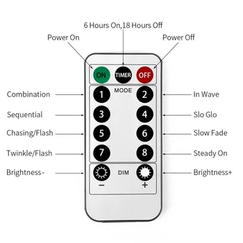 3x3m Pasakų Užuolaidų Šviesos diodų (LED) Nuotolinio Valdymo pultas USB Girlianda 