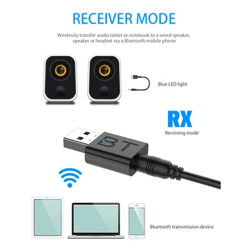 5.0 Bluetooth Mini USB Siųstuvas, Imtuvo TV KOMPIUTERIO, Ausinės, Namų garso sistemos Automobilio Garso HIFI Stereo 