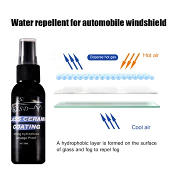 50ml Automobilių priekinio Stiklo Vandens Repelentas Automobilių Dengimas Windows Vandeniui Rainproof Nano Hidrofobinės Dangos TSLM1