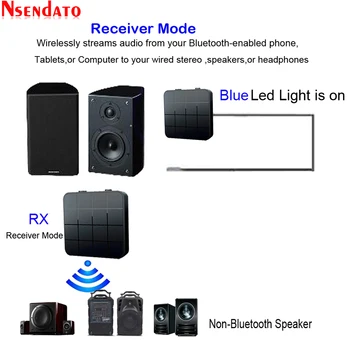 Bluetooth 5.0 Garso Muzikos Siųstuvas, Imtuvo 2 in 1 3.5 mm AUX lizdas RCA Stereo Muzikos Belaidžio Garso Adapteris, Skirtas Automobilių TV Garsiakalbis
