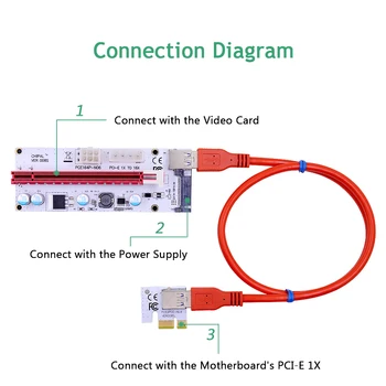 CHIPAL VER008S 60CM 100CM PCI-E Riser Card 008S PCI Express 1X 16X Pratęsimo 4Pin 6Pin SATA Power LED už BTC Miner Kasyba