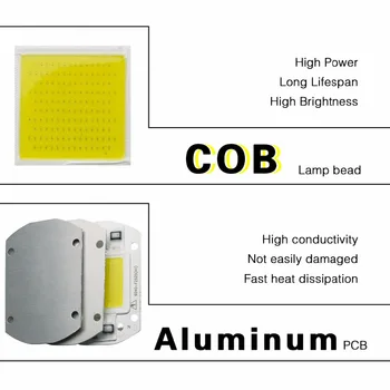 Cob LED Lempos, Matricos LED Prožektoriai Projektorius 