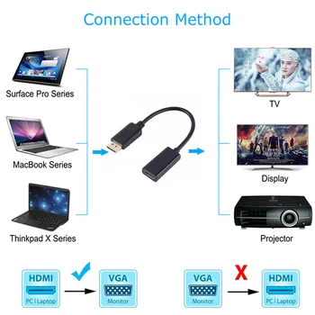 Didmeninė HP/DELL Nešiojamas KOMPIUTERIS Vyrų ir Moterų DP HDMI Kabelis Display Port 1080P HDMI Adapteris Keitiklis 25CM