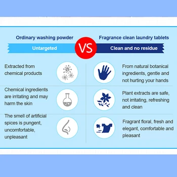 Efektyvus ploviklis Nauja formulė koncentratas liquido para lavar ropa Daugiafunkcį skalbimo tabletės Nešiojamų kelionių skalbimo milteliai