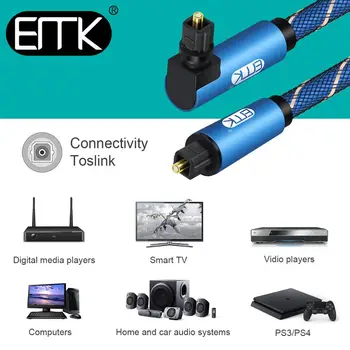 EMK 90 Laipsnių Optinis Kabelis, stačiu Kampu SPDIF Optinis Audio Kabelis 1m 1,5 m 2m 3m balta mėlyna optinis kabelis DVD Xbox TV 