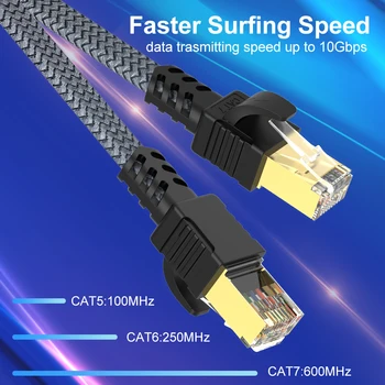 Ethernet Kabelis UTP RJ45 Cat7 Tinklo Kabelis Cat7 Lan Kabelis 10m/50m/100m Patch Cord Nešiojamas Maršrutizatorius Nailono Tinklelio Interneto Kabelį