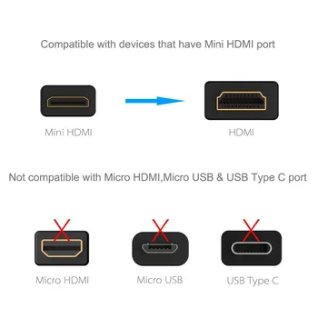 Greitųjų Mini HDMI į HDMI Kabelis 1m 2m 3m Vyrų Vyrų 1.4 V 1080P Tablet vaizdo Kamera MP4 Mini HDMI kabelis