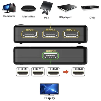 HDMI 3 in 1 Out Video Switcher Splitter 4K*2K 1080P 3 Uosto Selektorių 3x1 HDMI Extender su Nuotolinio Valdymo PS3, PS4 PC HDTV