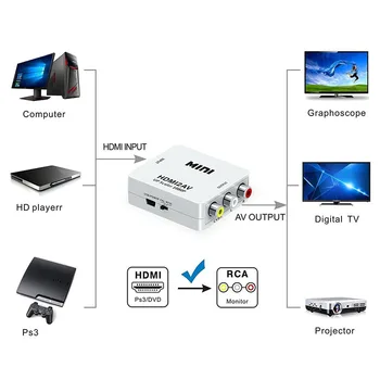 HDMI, AV-Scaler Adapteris Composite HD Video Converter Box HDMI, RCA AV/CVSB L/R Vaizdo 1080P Mini HDMI2AV Parama NTSC, PAL
