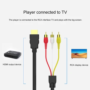 HDMI RCA Kabelis HDMI Male į 3RCA AV Composite Vyrų, M/V Jungties Adapteris Kabelio Laido Siųstuvas Nėra Signalo Konvertavimo Funkcija