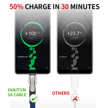 IHaitun 5A USB C Tipo Kabelis Huawei 30 Pro P20 Lite Garbę V30 10 9 Pro 3.1 Greito Įkrovimo Duomenų Laidas Telefono Įkroviklis Samsung S10