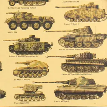 II pasaulinio Karo Tankas Plakatai Retro Kraft Popieriaus Siena Lipdukas Meno Amatų Baras, Kavinė 51.5*36 CM