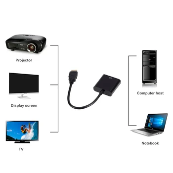INIOICZMT HDMI į VGA Adapteris Kabelio Vyrų ir Moterų HDMI Į VGA Adapteris Keitiklis 1080P Skaitmeninio į Analoginį Vaizdo Garso Tablet