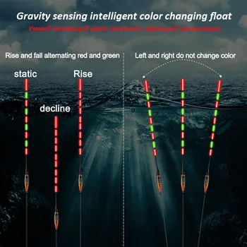 JiuYu Žvejybos Plaukti Smart Elektroninių Gravity Jutiklis Led Set + USB Įkroviklis Spręsti 2020 M. Žiemos Plūduro Priedai Lightstick Karpis