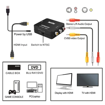KEBIDU Karšto Pardavimo RCA AV/CVBS Adapteris HD 1080P Mini Video Converter BOX HDMI suderinamus su AV PS3 VCR, DVD PALMTSC PC