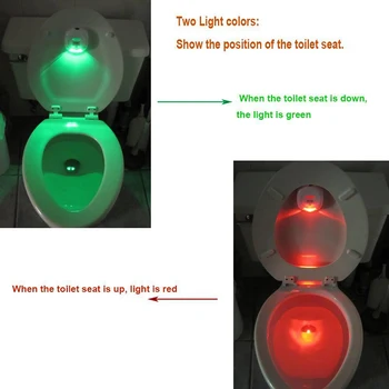 LED Tualetas Apšvietimas Vandeniui Smart Naktį Šviesos Dubenį Vonios Tualeto Sėdynė Apšvietimo Judesio Aktyvuota Daviklis Avarinis Žibintas