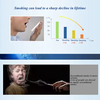 Mesti Rūkyti Burnos Purškalas, Natūrali Greitai Anti Rūkymo Anti-Nerimas Sveikas Medicina Tabako Rūkalių atsikratyti Cigarečių Accessories