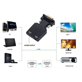MEUYAG VGA į HDMI Konverteris Kabelis, 1080P/720P VGA, HDMI Adapteris, Garso Galia įvesties HDTV Monitorius, Projektorius, Nešiojamas PC TV-BOX PS3