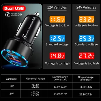 Mini Automobilinis Įkroviklis USB Dual Mobiliųjų Telefonų Krovikliai, Universalus Greitai Įkrauti 3.0 4.0 Greito Įkrovimo 