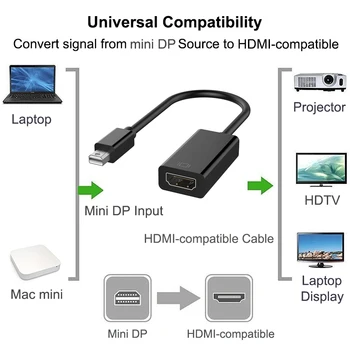 Mini Displayport Į HDMI Suderinamus 4k 1080P Kabelis Projektorius TV Projetor DP Display Port 1.4, Skirtas 