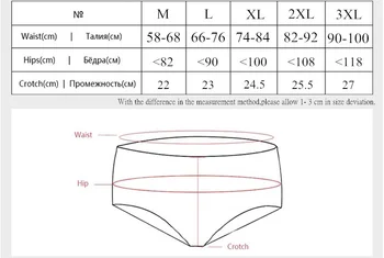 Nuotėkio Įrodymas, Menstruacijų Kelnaitės Moterims Laikotarpį Medvilnės Apatiniai Kelnės Minkštos Fiziologinių Ponios Kelnės Mažas Dydis M L XL 3XL