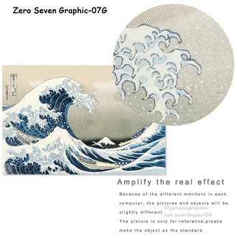 Originalus Kanagawa Banglenčių Katsushika Hokusai Drobė, Tapyba Spausdinti Nuotraukų Plakatas Sienos Miegamųjų Namo Apdaila
