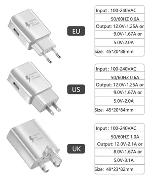 Pritūpti Universalus Greitas USB Įkroviklis ES, JAV, UK Plug Kelionės Sienos Mobiliojo Telefono, Kroviklio Adapteris, Skirtas 