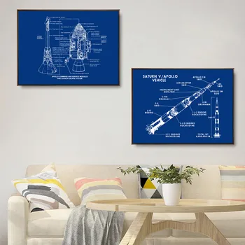 Raketų Patentų Projektas Brėžinys Mokslo Nuotrauką Plakato Nuotrauką Plakatas Drobė Spausdinti Tapybos Sienos Meno Kambarį Namo Apdaila