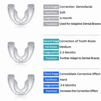 Skaidrus Ortodontinis Petnešos, Dantų Breketus Instanted Silikono Šypsena, Dantų Derinimas Treneris Dantų Laikiklis Burnos Apsaugą Petnešos