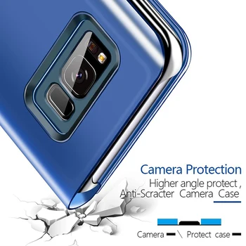 Smart Vaizdo Veidrodis, Flip Case For Samsung Galaxy S10 S20 S8 S9 Plus S6 S7Edge A7 A8 A6 2018 Note20 Plius 10 9 8 Odinis Telefono Dangtelį