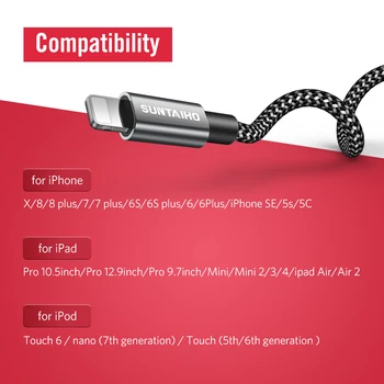 Suntaiho USB Kabelis iPhone Įkroviklio kabelį 11 XR 7plus XS X 11 Pro Max 8 7 6 6s 5 5s 2.4 Greito Įkrovimo Kroviklis USB Telefono Kabelį