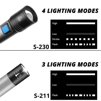 Super šviesus Įkraunamas LED Žibintuvėlis atsparus Vandeniui Žibintuvėlis, 3 apšvietimo režimus Zoomable kempingas šviesos Su T6 LED