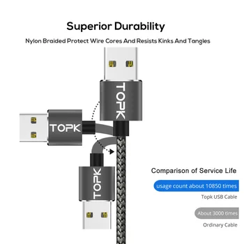 TOPK AM17 2M LED Magnetinio USB Kabelis iPhone Xs Max Micro USB C Tipo Kabelio 