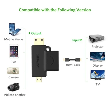 Ugreen Micro HDMI suderinamus Adapteris Jungties 4K Micro Mini HDMI suderinamus Kabelio Jungtis, Keitiklis, dėl Gopro Hero Kamera