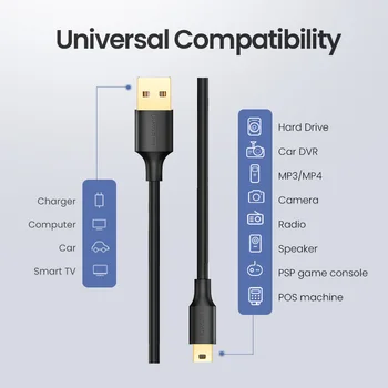 Ugreen Mini USB Laidas, Mini USB į USB Greitas Įkroviklis Duomenų Kabelis mobiliųjų Telefoną, MP3, MP4 Grotuvas, Skaitmeninis Fotoaparatas HDD Mini USB