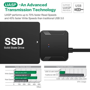 USB 3.0 Prie SATA 3 Kabelis SATA Į USB Adapteris Konvertuoti Laidai palaiko 2.5/3.5 Colio Išorinis HDD SSD Standžiojo Disko Adapteris