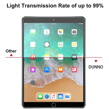 Už 2019 iPad 10.2 2020 