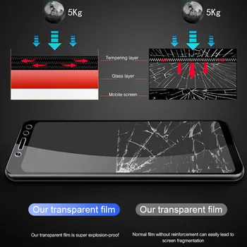 Visiškai Padengti Grūdinto Stiklo Filmas Xiaomi A3 Lite 8 Mi9 9T 9 CC9 Pro CC9E Redmi Pastaba 8 7 6 5 K20 Pro 7A 8A K30 Screen Protector