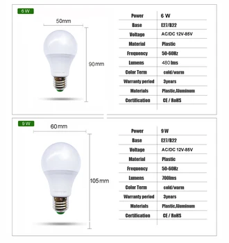 [YOYOLUO]LED Lemputė Lempos AC/DC 12V 24V 36V E27 3W 6W 9W 12W 15W Energijos Taupymo Lampada 12Volts Led Lemputės, Lauko Apšvietimas